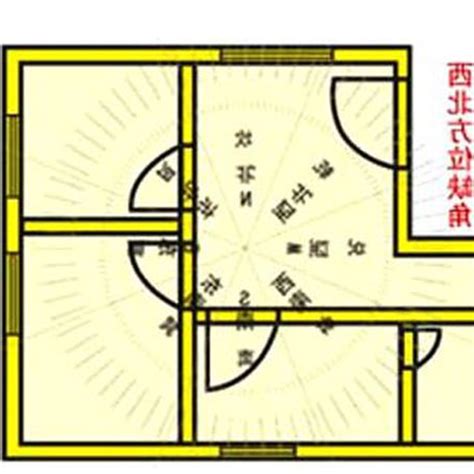 東南角部屋 風水